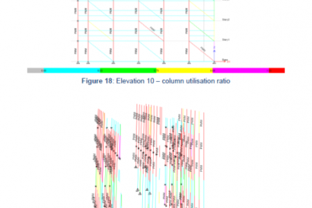  7. MONI POWER STATION_Column Design - 3D View