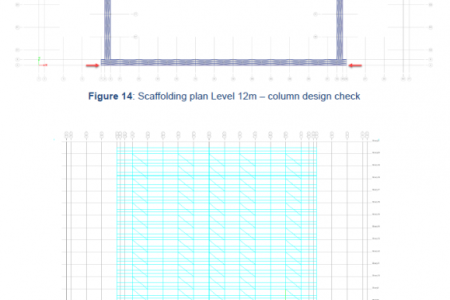 4. CNP LARNACA_Column Design Checks