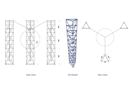  1.2 MUSEUM OF THE MOON_3D & Views